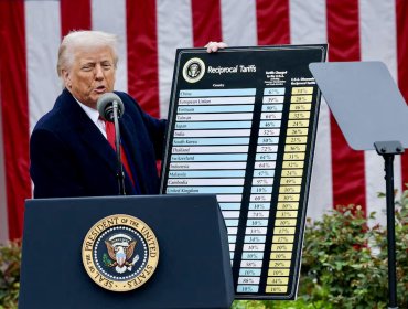 Tribunal de Comercio Internacional de EE.UU. ordenó suspender aranceles globales de Trump, incluyendo el 10% aplicado a Chile