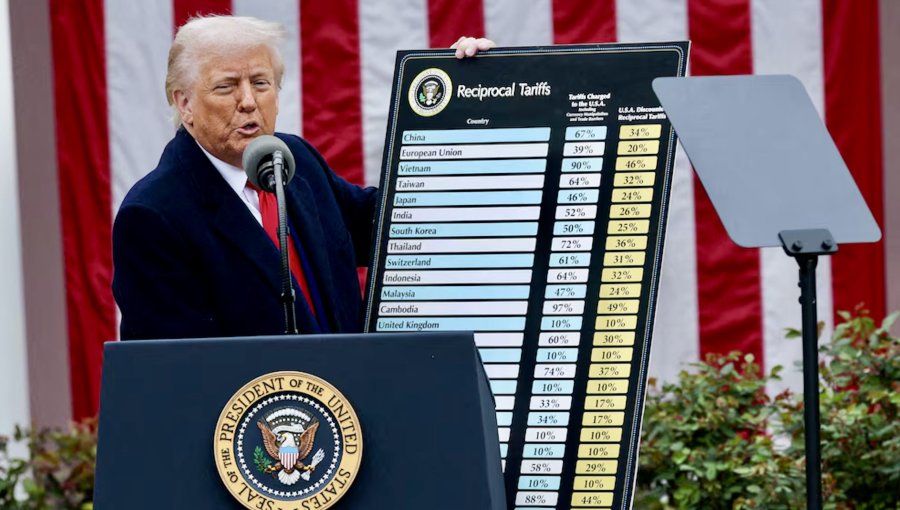 Tribunal de Comercio Internacional de EE.UU. ordenó suspender aranceles globales de Trump, incluyendo el 10% aplicado a Chile