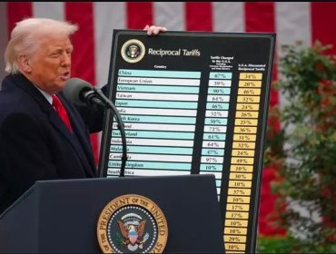 Trump celebra la decisión del Tribunal de Apelaciones del Circuito Federal de levantar el bloqueo a los aranceles