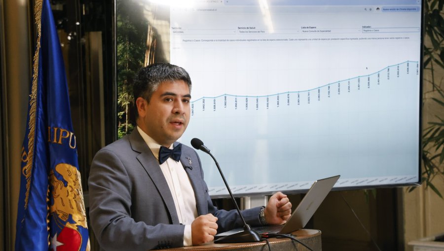 Diputado Lagomarsino presenta visualizador de listas de espera ante ausencia de datos actualizados del Minsal