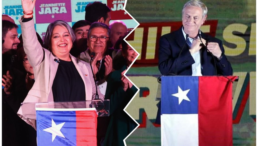Editorial: ¿Se polariza la presidencial?