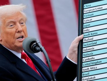 FMI avisa a Trump que los aranceles no son la solución para los desequilibrios de Estados Unidos