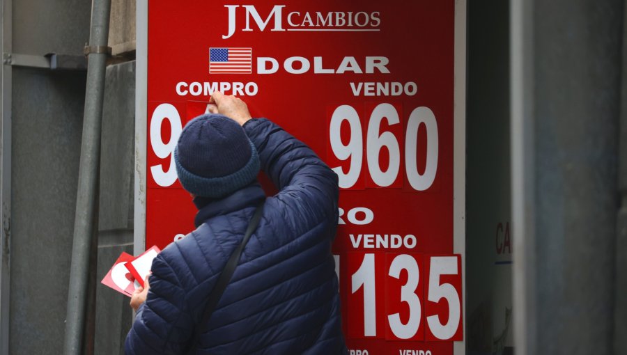 “Percepción de Riesgos Empresariales 2025”: Riesgos de mercado y cambio de reglas serían las principales preocupaciones
