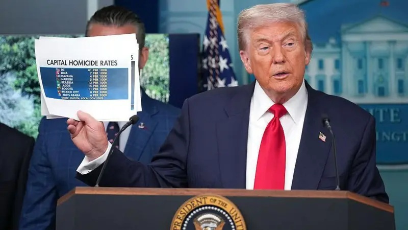Las cifras que muestran que la delincuencia en Washington DC no está "fuera de control" como afirma Trump