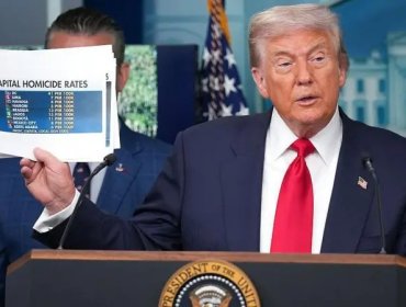 Las cifras que muestran que la delincuencia en Washington DC no está "fuera de control" como afirma Trump