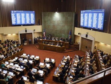 Estudio proyecta mayoría parlamentaria de derecha y triunfo de José Antonio Kast en las elecciones de 2025
