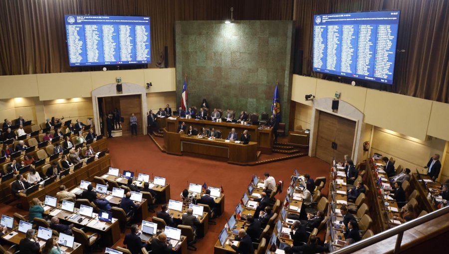 Estudio proyecta mayoría parlamentaria de derecha y triunfo de José Antonio Kast en las elecciones de 2025