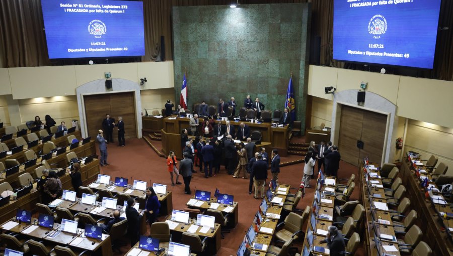 Escándalo en la Cámara de Diputados: fracasa sesión en Sala por inasistencia de más de un centenar de parlamentarios