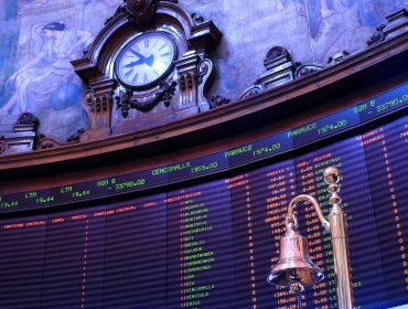 Efecto Milei: Al alza acciones de empresas chilenas que cotizan en Argentina