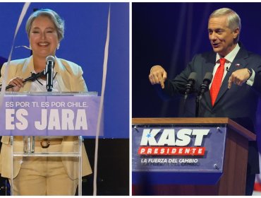 Entre Jeannette Jara y José Antonio Kast se definirá el próximo Presidente de Chile: segunda vuelta será el 14 de diciembre