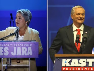 Encuesta Panel Ciudadano: Kast obtiene 61% y Jara un 39% si balotaje fuera este domingo