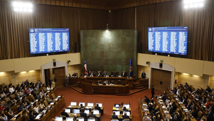 Presupuesto 2026: Renovación Nacional acusó sobreestimación de ingresos