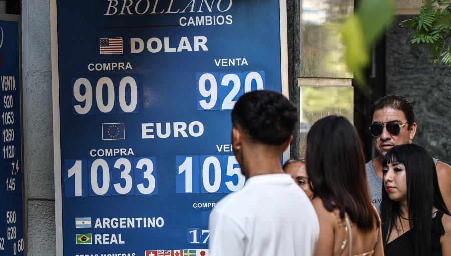 Dólar inicia 2026 por debajo de los $900 y toca su mínimo en más de un año
