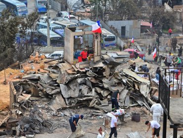 Banco de Desarrollo de América Latina y el Caribe dona US$ 250 mil en ayuda humanitaria por los incendios forestales