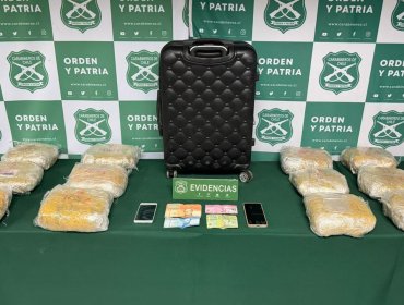 Diez personas fueron detenidas en distintos operativos por tráfico de drogas en la región Metropolitana y en el sur del país