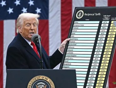 Corte Suprema de EE.UU. anula la mayor parte de los aranceles globales de Donald Trump