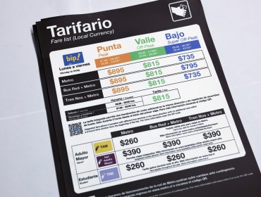 Hora punta del Metro alcanza los $895 tras nueva alza en la Región Metropolitana