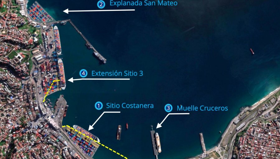 Editorial: Realismo y no triunfalismo: Las pocas certezas tras aprobación ambiental en proyecto de ampliación del Puerto de Valparaíso