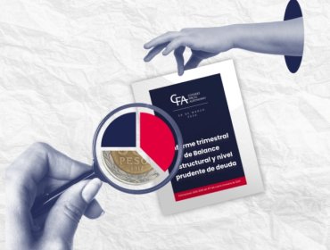 Consejo Fiscal Autónomo advierte cuarto incumplimiento consecutivo en 2026 y déficit mayor al previsto