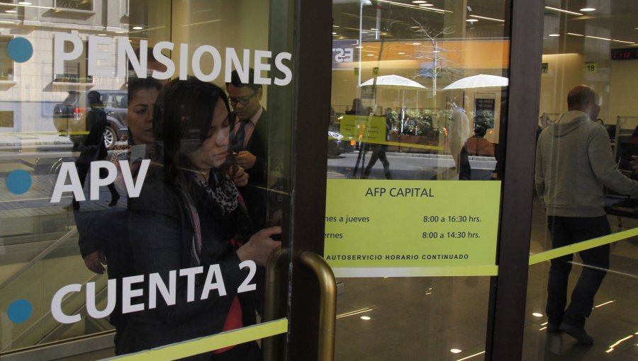 Multifondos de pensiones cierran marzo con pérdidas generalizadas por conflicto en Medio Oriente
