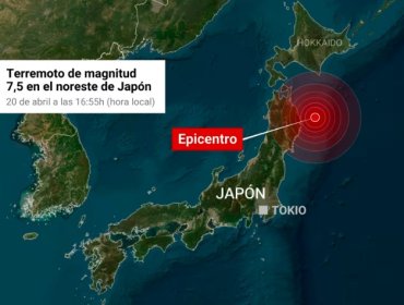 Japón levanta alerta de tsunami tras sismo 7,7 pero advierte riesgo de un "megaterremoto"
