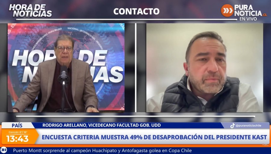 Rodrigo Arellano, vicedecano de la Facultad de Gobierno UDD, por el 49% de desaprobación a Kast en la encuesta Criteria: "No escapa de la realidad de los últimos gobiernos"