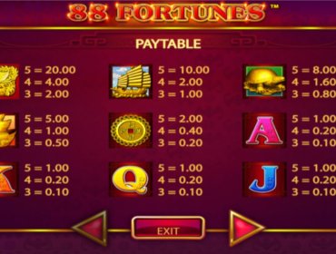 Cómo leer la tabla de pagos antes de tu primera apuesta con dinero real en Pinco casino