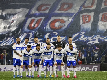 Universidad Católica busca campaña perfecta en Copa Chile ante un necesitado San Luis