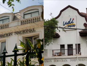 Editorial: ¿Populismo autoritario?: la importancia del centro y, sobre todo, de Renovación Nacional y la UDI
