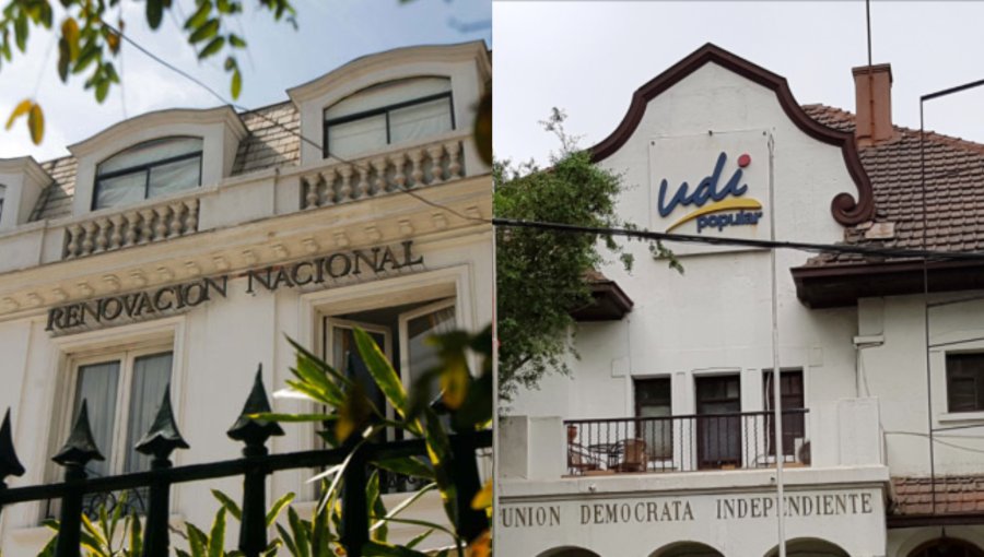 Editorial: ¿Populismo autoritario?: la importancia del centro y, sobre todo, de Renovación Nacional y la UDI