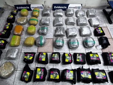 Aduanas decomisa 266 kilos de marihuana en dos operativos en la Avanzada El Loa